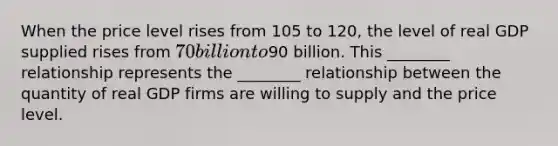 When the price level rises from 105 to 120, the level of real GDP supplied rises from 70 billion to90 billion. This ________ relationship represents the ________ relationship between the quantity of real GDP firms are willing to supply and the price level.