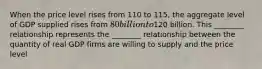 When the price level rises from 110 to​ 115, the aggregate level of GDP supplied rises from​ 80 billion to​120 billion. This​ ________ relationship represents the​ ________ relationship between the quantity of real GDP firms are willing to supply and the price level