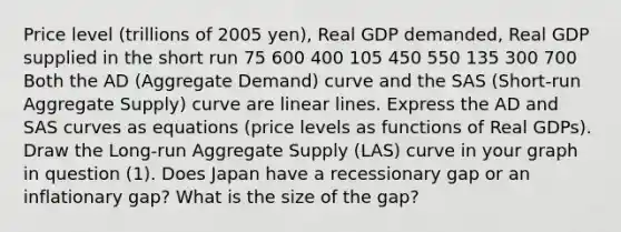 Price level (trillions of 2005 yen), Real GDP demanded, Real GDP supplied in the short run 75 600 400 105 450 550 135 300 700 Both the AD (Aggregate Demand) curve and the SAS (Short-run Aggregate Supply) curve are linear lines. Express the AD and SAS curves as equations (price levels as functions of Real GDPs). Draw the Long-run Aggregate Supply (LAS) curve in your graph in question (1). Does Japan have a recessionary gap or an inflationary gap? What is the size of the gap?