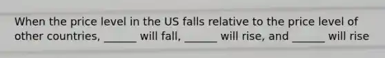 When the price level in the US falls relative to the price level of other countries, ______ will fall, ______ will rise, and ______ will rise