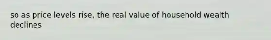 so as price levels rise, the real value of household wealth declines