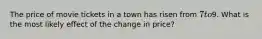 The price of movie tickets in a town has risen from 7 to9. What is the most likely effect of the change in price?