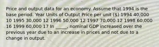 Price and output data for an economy. Assume that 1994 is the base period. Year Units of Output Price per unit () 1994 40,000 10 1995 30,000 12 1996 50,000 12 1997 70,000 12 1998 60,000 16 1999 60,000 17 In _____, nominal GDP increased over the previous year due to an increase in prices and not due to a change in output.