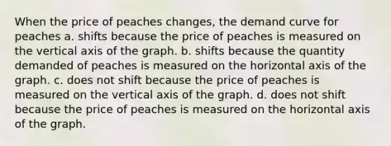 When the price of peaches changes, the demand curve for peaches a. shifts because the price of peaches is measured on the vertical axis of the graph. b. shifts because the quantity demanded of peaches is measured on the horizontal axis of the graph. c. does not shift because the price of peaches is measured on the vertical axis of the graph. d. does not shift because the price of peaches is measured on the horizontal axis of the graph.