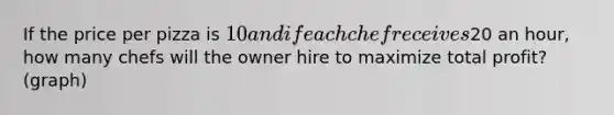 If the price per pizza is 10 and if each chef receives20 an hour, how many chefs will the owner hire to maximize total profit? (graph)