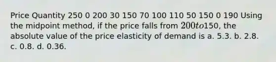 Price Quantity 250 0 200 30 150 70 100 110 50 150 0 190 Using the midpoint method, if the price falls from 200 to150, the absolute value of the price elasticity of demand is a. 5.3. b. 2.8. c. 0.8. d. 0.36.