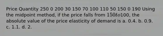 Price Quantity 250 0 200 30 150 70 100 110 50 150 0 190 Using the midpoint method, if the price falls from 150 to100, the absolute value of the price elasticity of demand is a. 0.4. b. 0.9. c. 1.1. d. 2.