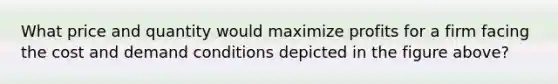 What price and quantity would maximize profits for a firm facing the cost and demand conditions depicted in the figure above?