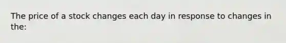 The price of a stock changes each day in response to changes in​ the: