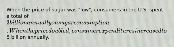 When the price of sugar was "low", consumers in the U.S. spent a total of 3 billion annually on sugar consumption. When the price doubled, consumer expenditures increased to5 billion annually.