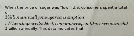 When the price of sugar was "low," U.S. consumers spent a total of 3 billion annually on sugar consumption. When the price doubled, consumer expenditures remained at3 billion annually. This data indicates that