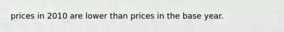 prices in 2010 are lower than prices in the base year.