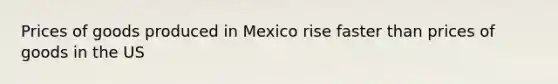 Prices of goods produced in Mexico rise faster than prices of goods in the US