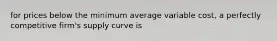 for prices below the minimum average variable cost, a perfectly competitive firm's supply curve is