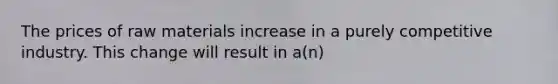 The prices of raw materials increase in a purely competitive industry. This change will result in a(n)