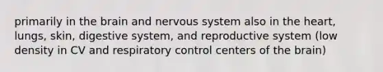 primarily in the brain and nervous system also in the heart, lungs, skin, digestive system, and reproductive system (low density in CV and respiratory control centers of the brain)