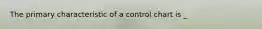 The primary characteristic of a control chart is _