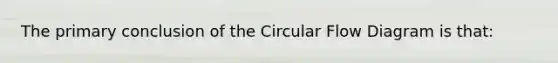 The primary conclusion of the Circular Flow Diagram is that: