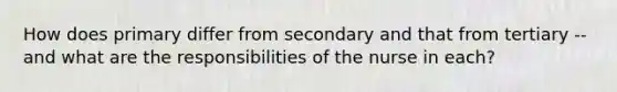How does primary differ from secondary and that from tertiary --and what are the responsibilities of the nurse in each?