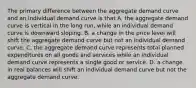 The primary difference between the aggregate demand curve and an individual demand curve is that A. the aggregate demand curve is vertical in the long​ run, while an individual demand curve is downward sloping. B. a change in the price level will shift the aggregate demand curve but not an individual demand curve. C. the aggregate demand curve represents total planned expenditures on all goods and services while an individual demand curve represents a single good or service. D. a change in real balances will shift an individual demand curve but not the aggregate demand curve.