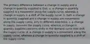 The primary difference between a change in supply and a change in quantity supplied is that: a. a change in quantity supplied is a movement along the supply curve, whereas a change in supply is a shift of the supply curve. b. both a change in quantity supplied and a change in supply are movements along the supply curve, only in different directions. c. a change in supply concerns the supply curve, whereas a change in quantity supplied concerns shifts in the demand curve that shift the supply curve. d. a change in supply is a movement along the supply curve, whereas a change in quantity supplied is a shift of the supply curve.