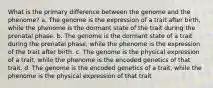 What is the primary difference between the genome and the phenome? a. The genome is the expression of a trait after birth, while the phenome is the dormant state of the trait during the prenatal phase. b. The genome is the dormant state of a trait during the prenatal phase, while the phenome is the expression of the trait after birth. c. The genome is the physical expression of a trait, while the phenome is the encoded genetics of that trait. d. The genome is the encoded genetics of a trait, while the phenome is the physical expression of that trait