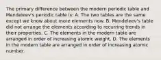 The primary difference between the modern periodic table and Mendeleev's periodic table is: A. The two tables are the same except we know about more elements now. B. Mendeleev's table did not arrange the elements according to recurring trends in their properties. C. The elements in the modern table are arranged in order of increasing atomic weight. D. The elements in the modern table are arranged in order of increasing atomic number.