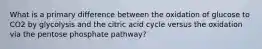 What is a primary difference between the oxidation of glucose to CO2 by glycolysis and the citric acid cycle versus the oxidation via the pentose phosphate pathway?