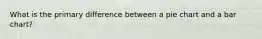 What is the primary difference between a pie chart and a bar chart?
