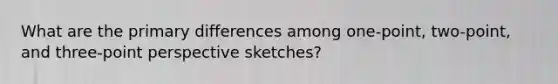 What are the primary differences among one-point, two-point, and three-point perspective sketches?