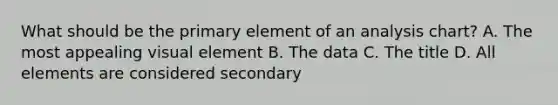 What should be the primary element of an analysis chart? A. The most appealing visual element B. The data C. The title D. All elements are considered secondary