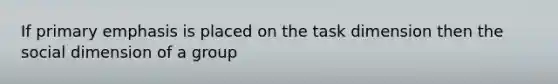 If primary emphasis is placed on the task dimension then the social dimension of a group