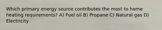 Which primary energy source contributes the most to home heating requirements? A) Fuel oil B) Propane C) Natural gas D) Electricity