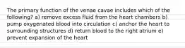 The primary function of the venae cavae includes which of the following? a) remove excess fluid from the heart chambers b) pump oxygenated blood into circulation c) anchor the heart to surrounding structures d) return blood to the right atrium e) prevent expansion of the heart