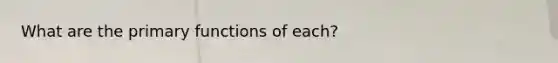 What are the primary functions of each?