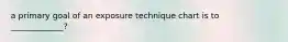 a primary goal of an exposure technique chart is to _____________?