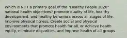 Which is NOT a primary goal of the "Healthy People 2020" national health objectives? promote quality of life, healthy development, and healthy behaviors across all stages of life, Improve physical fitness, Create social and physical environments that promote health for all, or Achieve health equity, eliminate disparities, and improve health of all groups