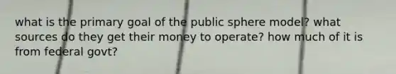 what is the primary goal of the public sphere model? what sources do they get their money to operate? how much of it is from federal govt?