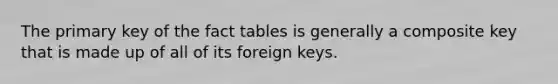 The primary key of the fact tables is generally a composite key that is made up of all of its foreign keys.