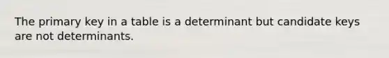 The primary key in a table is a determinant but candidate keys are not determinants.