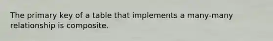 The primary key of a table that implements a many-many relationship is composite.