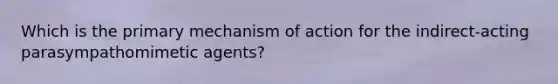 Which is the primary mechanism of action for the indirect-acting parasympathomimetic agents?