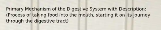 Primary Mechanism of the Digestive System with Description: (Process of taking food into the mouth, starting it on its journey through the digestive tract)