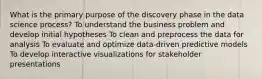 What is the primary purpose of the discovery phase in the data science process? To understand the business problem and develop initial hypotheses To clean and preprocess the data for analysis To evaluate and optimize data-driven predictive models To develop interactive visualizations for stakeholder presentations