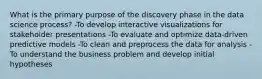 What is the primary purpose of the discovery phase in the data science process? -To develop interactive visualizations for stakeholder presentations -To evaluate and optimize data-driven predictive models -To clean and preprocess the data for analysis -To understand the business problem and develop initial hypotheses