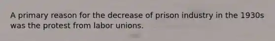 A primary reason for the decrease of prison industry in the 1930s was the protest from labor unions.