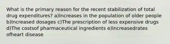 What is the primary reason for the recent stabilization of total drug expenditures? a)Increases in the population of older people b)Increased dosages c)The prescription of less expensive drugs d)The costsof pharmaceutical ingredients e)Increasedrates ofheart disease