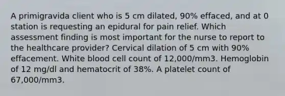 A primigravida client who is 5 cm dilated, 90% effaced, and at 0 station is requesting an epidural for pain relief. Which assessment finding is most important for the nurse to report to the healthcare provider? Cervical dilation of 5 cm with 90% effacement. White blood cell count of 12,000/mm3. Hemoglobin of 12 mg/dl and hematocrit of 38%. A platelet count of 67,000/mm3.