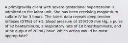 A primigravida client with severe gestational hypertension is admitted to the labor unit. She has been receiving magnesium sulfate IV for 3 hours. The latest data reveals deep tendon reflexes (DTRs) of +1, blood pressure of 150/100 mm Hg, a pulse of 92 beats/minute, a respiratory rate of 10 breaths/minute, and urine output of 20 mL/ hour. Which action would be most appropriate?