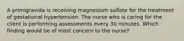 A primigravida is receiving magnesium sulfate for the treatment of gestational hypertension. The nurse who is caring for the client is performing assessments every 30 minutes. Which finding would be of most concern to the nurse?